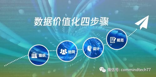 軟件研發(fā)費(fèi)用資本化與費(fèi)用化 財(cái)務(wù)處理及報表勾稽關(guān)系解析